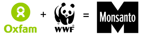Oxfam and the WWF support Monsanto?