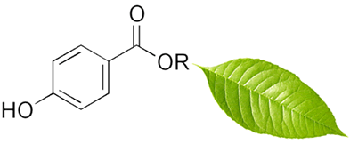Parabens in skin care products or natural alternatives?